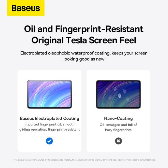 Baseus - Schutzglas 0.3mm für Tesla Model 3 / Model Y 15 Zoll Monitor - transparent