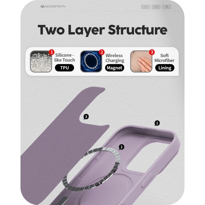 Goospery - iPhone 16 Pro Hülle - Semi Silicone MagSafe Case Series - grün