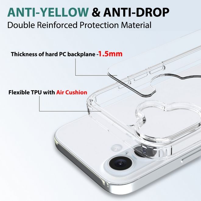 iPhone 16 Case (PC / TPU Case) - Polycarbonate Back + TPU Edges - Transparent