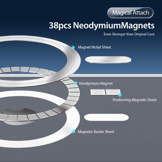 Dux Ducis - iPhone 16 Pro Max Hülle - Hardcase - Clin Mag Series - transparent