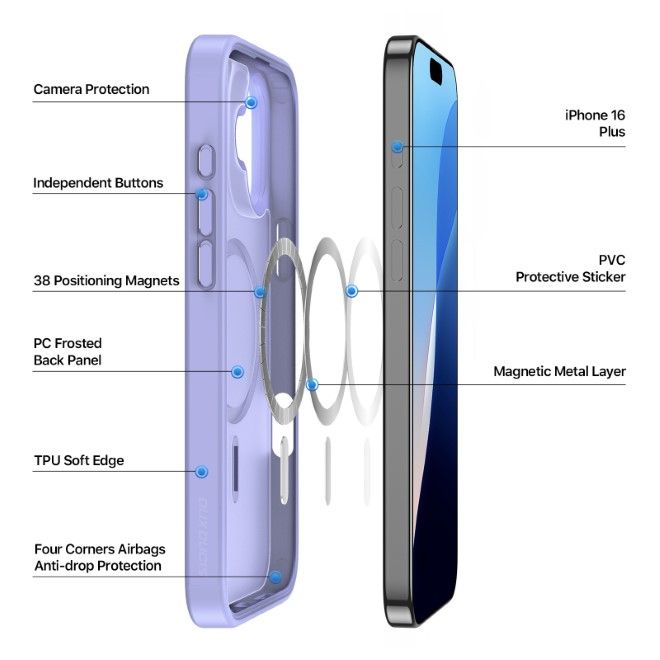 Dux Ducis - iPhone 16 Plus Hülle - TPU und PC Hardcase - MagSafe kompatibel - Yind Series - hellpurpur