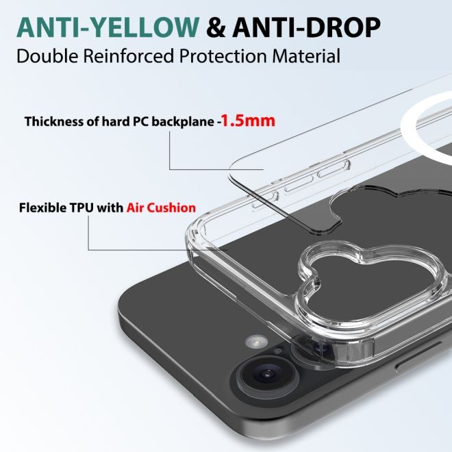 iPhone 16 Clear Case (PC/TPU) - MagSafe Series Case - Transparent