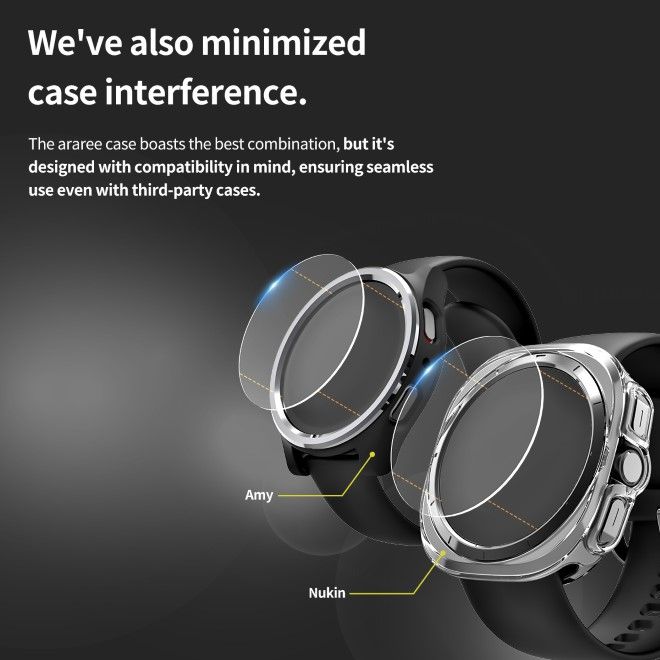 Araree - Samsung Galaxy Watch7 (44mm) Schutzglas (2 Stück) - Core Glass Series - transparent