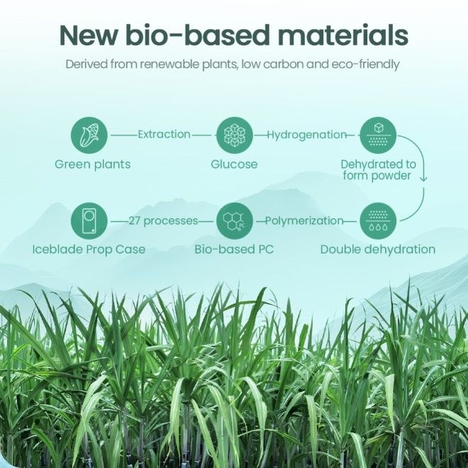 Nillkin - iPhone 16 Pro Hülle - Bio PC Hardcase - MagSafe kompatibel - Iceblade Prop Series - schwarz