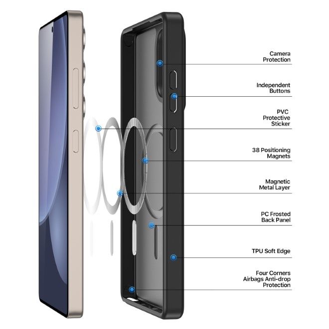 Dux Ducis - Samsung Galaxy S25 Ultra Hülle - TPU und PC Hardcase - MagSafe - Yind Series - schwarz