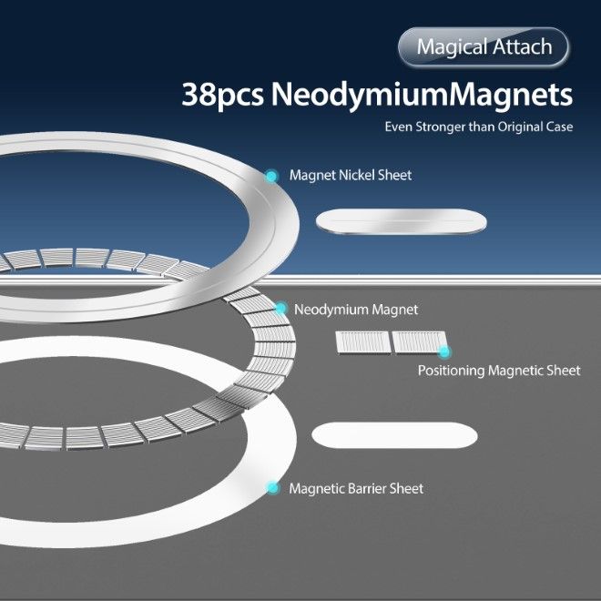 Dux Ducis - Samsung Galaxy S25 Ultra Hülle - Hardcase - Clin Mag Series - transparent