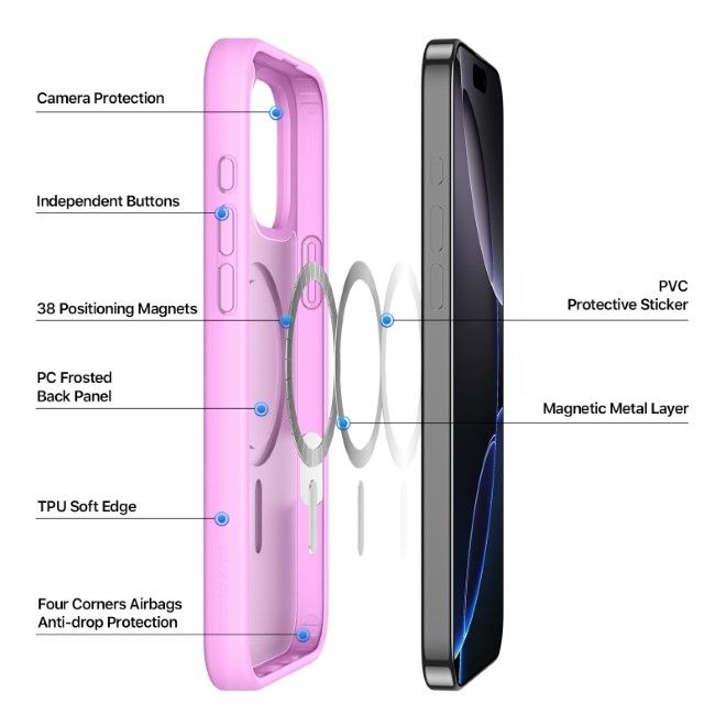 Dux Ducis - iPhone 16 Pro Hülle - TPU und PC Hardcase - MagSafe kompatibel - Yind Series - rose pink