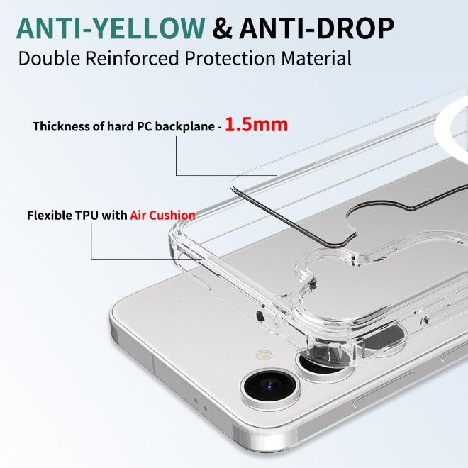 Samsung Galaxy S25+ Hülle (PC / TPU Case) - Polycarbonat Rückseite + TPU Ränder - MagPureProtect Series - transparent
