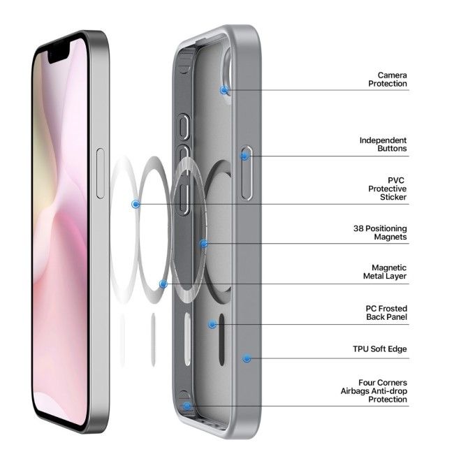Dux Ducis - iPhone 16e Hülle - TPU und PC Hardcase - MagSafe kompatibel - Yind Series - grau