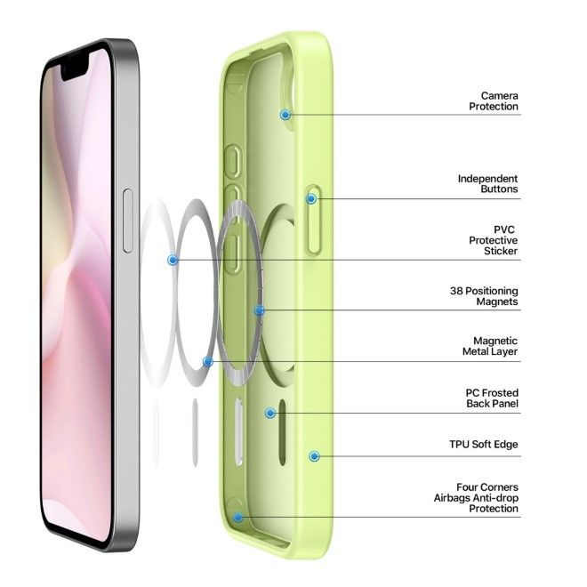 Dux Ducis - iPhone 16e Hülle - TPU und PC Hardcase - MagSafe kompatibel - Yind Series - lime