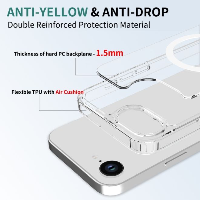 iPhone 16e Hülle (PC / TPU Case) - Polycarbonat Rückseite + TPU Ränder - MagPureProtect Series - transparent