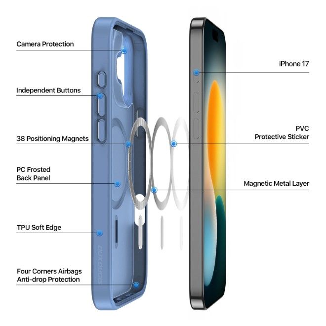 Dux Ducis - iPhone 17 Hülle - TPU und PC Hardcase - MagSafe kompatibel - Yind Series - hellblau