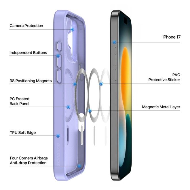 Dux Ducis - iPhone 17 Hülle - TPU und PC Hardcase - MagSafe kompatibel - Yind Series - hellpurpur