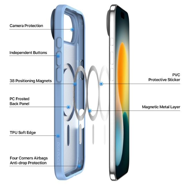 Dux Ducis - iPhone Air Hülle - TPU und PC Hardcase - MagSafe kompatibel - Yind Series - hellblau