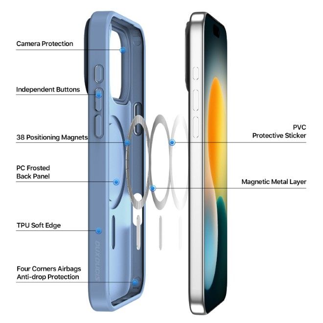 Dux Ducis - iPhone 17 Pro Max Hülle - TPU und PC Hardcase - MagSafe kompatibel - Yind Series - hellblau