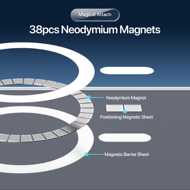 Dux Ducis - iPhone Air Hülle - Hardcase - Clin Mag Series - transparent