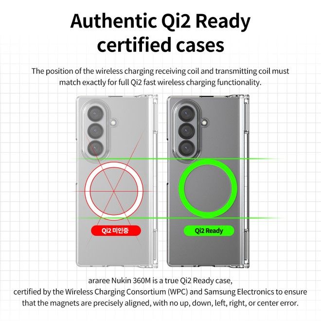 Araree - Samsung Galaxy Z Fold7 Hardcase Hülle - mit MagSafe - Nukin 360 M Series - Made in Korea - transparent