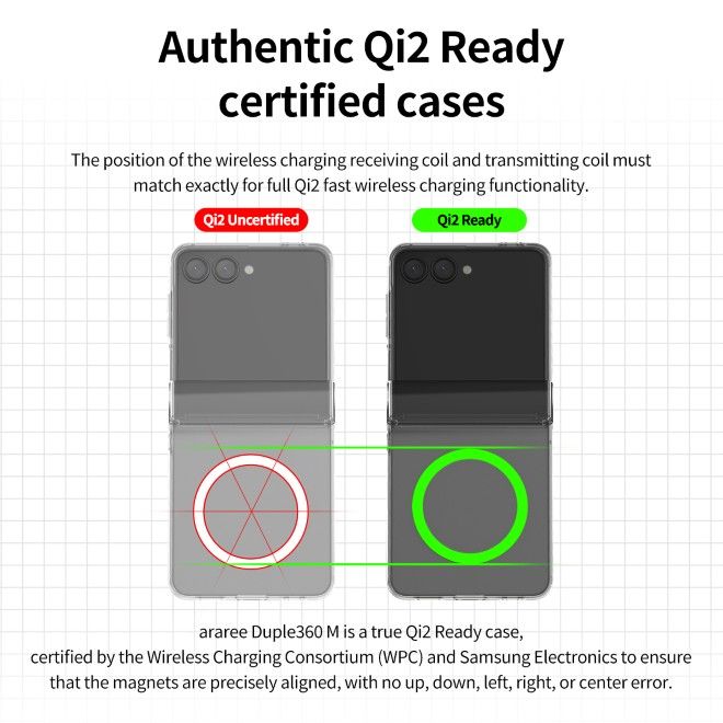Araree - Samsung Galaxy Z Flip7 Hülle - Case aus TPU und PC - mit MagSafe - Duple 360 M Series - Made in Korea - transparent