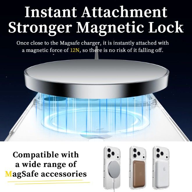 iPhone 17 Pro Max Hülle (PC / TPU Case) - Polycarbonat Rückseite + TPU Ränder - MagPureProtect Series - transparent