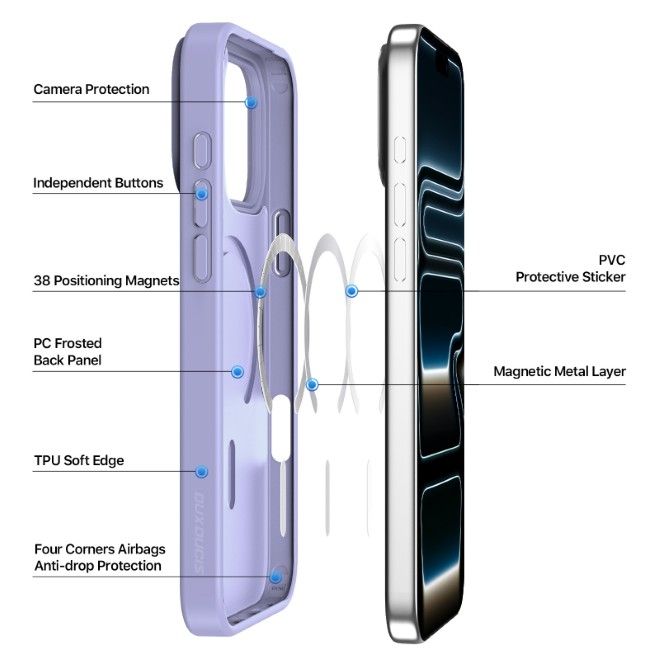 Dux Ducis - iPhone 17 Pro Hülle - TPU und PC Hardcase - MagSafe kompatibel - Yind Open Ring Series - hellpurpur