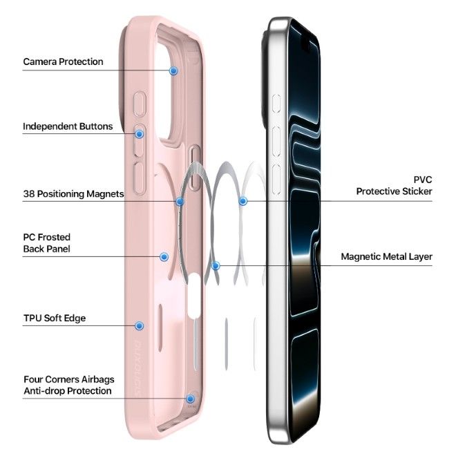 Dux Ducis - iPhone 17 Pro Hülle - TPU und PC Hardcase - MagSafe kompatibel - Yind Open Ring Series - hellpink