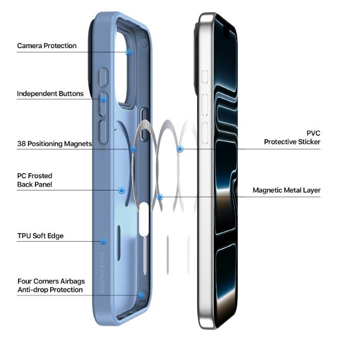 Dux Ducis - iPhone 17 Pro Hülle - TPU und PC Hardcase - MagSafe kompatibel - Yind Open Ring Series - hellblau