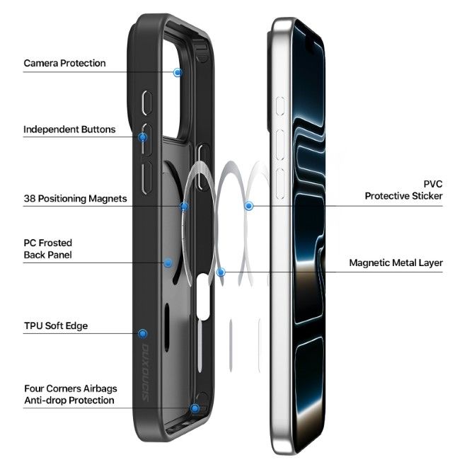 Dux Ducis - iPhone 17 Pro Hülle - TPU und PC Hardcase - MagSafe kompatibel - Yind Open Ring Series - schwarz