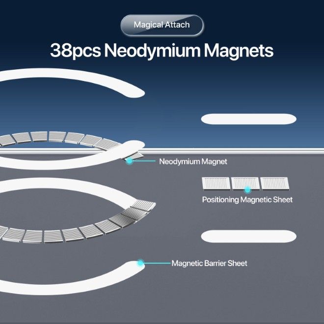 Dux Ducis - iPhone 17 Pro Hülle - Hardcase - Clin Mag Open Ring Series - transparent