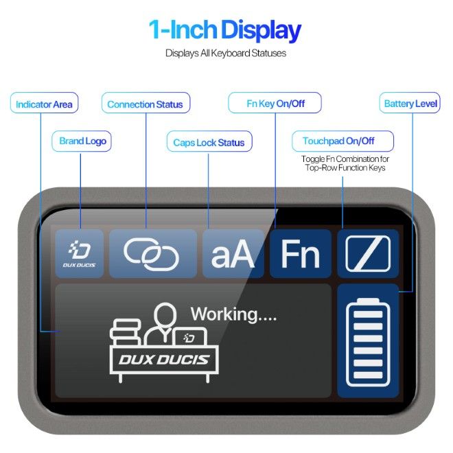 Dux Ducis - iPad 2025 (11. Gen) / iPad 2022 (10. Gen) Tastatur Hülle - Keyboard Case - VK Series - schwarz