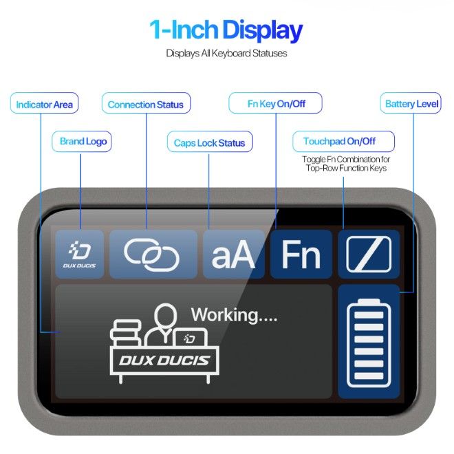 Dux Ducis - iPad Pro 11 (2025/2024) Tastatur Hülle - Keyboard Case - VK Series - schwarz