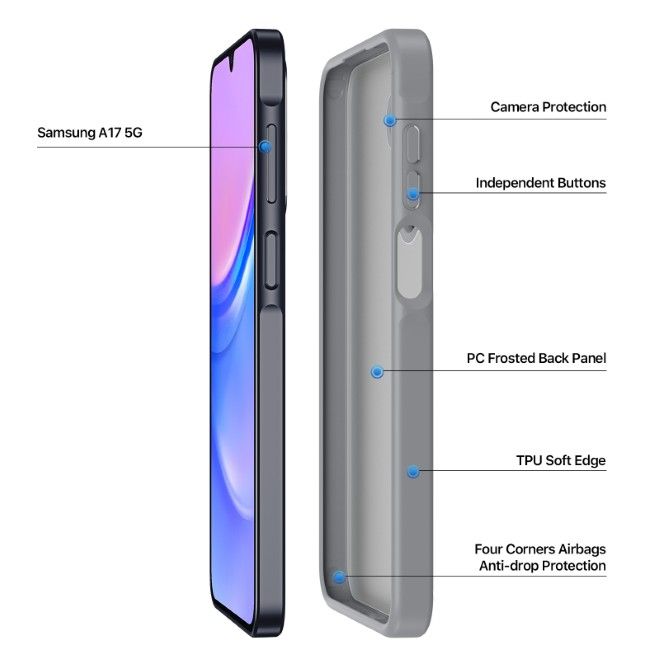 Dux Ducis - Samsung Galaxy A17 5G / A17 4G / A26 5G / A16 5G /A16 4G Hülle - TPU und PC Hardcase - Yind Series - grau