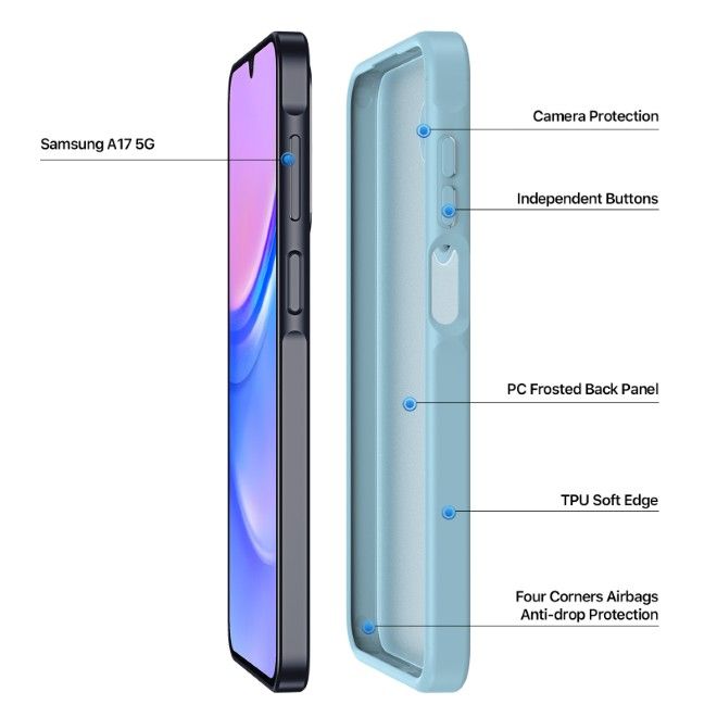 Dux Ducis - Samsung Galaxy A17 5G / A17 4G / A26 5G / A16 5G /A16 4G Hülle - TPU und PC Hardcase - Yind Series - hellblau