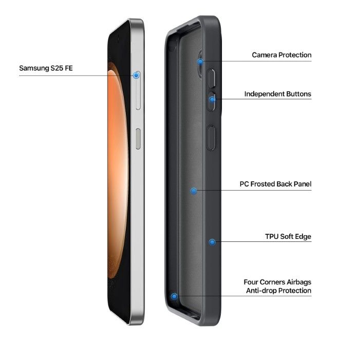 Dux Ducis - Samsung Galaxy S25 FE Hülle - TPU und PC Hardcase - Yind Series - schwarz