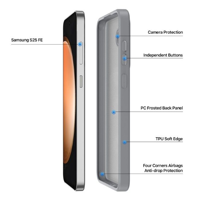 Dux Ducis - Samsung Galaxy S25 FE Hülle - TPU und PC Hardcase - Yind Series - grau