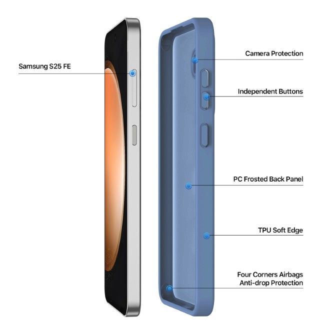Dux Ducis - Samsung Galaxy S25 FE Hülle - TPU und PC Hardcase - Yind Series - hellblau