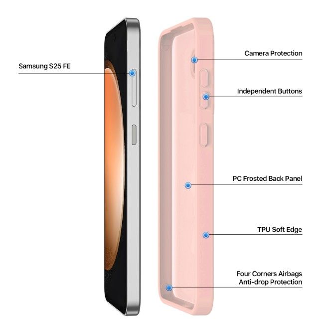 Dux Ducis - Samsung Galaxy S25 FE Hülle - TPU und PC Hardcase - Yind Series - hellpink