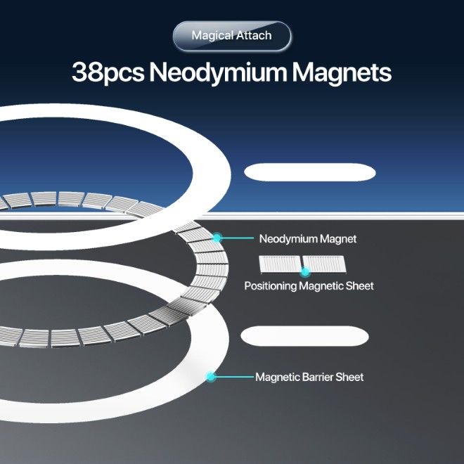Dux Ducis - Samsung Galaxy S26 Ultra Hülle - Hardcase - Clin Mag Series - transparent