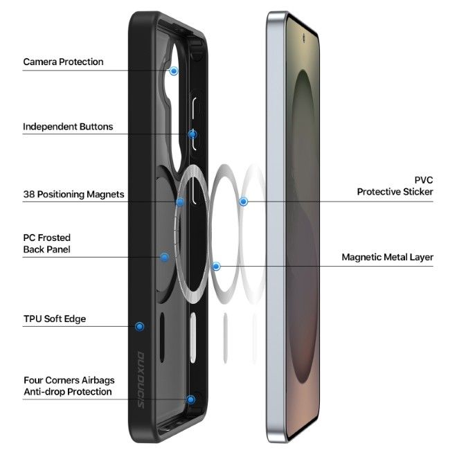 Dux Ducis - Samsung Galaxy S26 Hülle - TPU und PC Hardcase - MagSafe kompatibel - Yind MagSafe Kickstand Series - schwarz