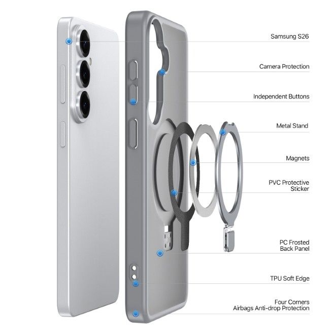 Dux Ducis - Samsung Galaxy S26 Hülle - TPU und PC Hardcase - MagSafe kompatibel - Yind MagSafe Kickstand Series - grau