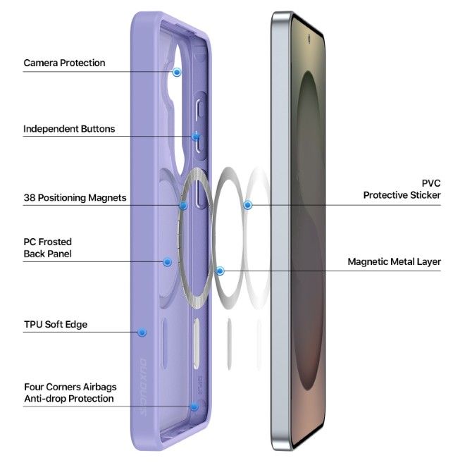 Dux Ducis - Samsung Galaxy S26 Hülle - TPU und PC Hardcase - MagSafe kompatibel - Yind MagSafe Series - hellpurpur