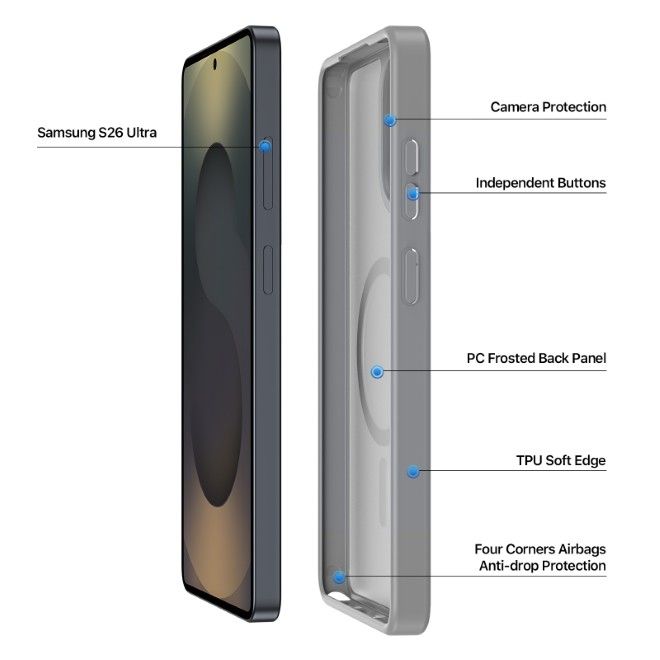 Dux Ducis - Samsung Galaxy S26 Ultra Hülle - TPU und PC Hardcase - MagSafe kompatibel - Yind MagSafe Series - grau