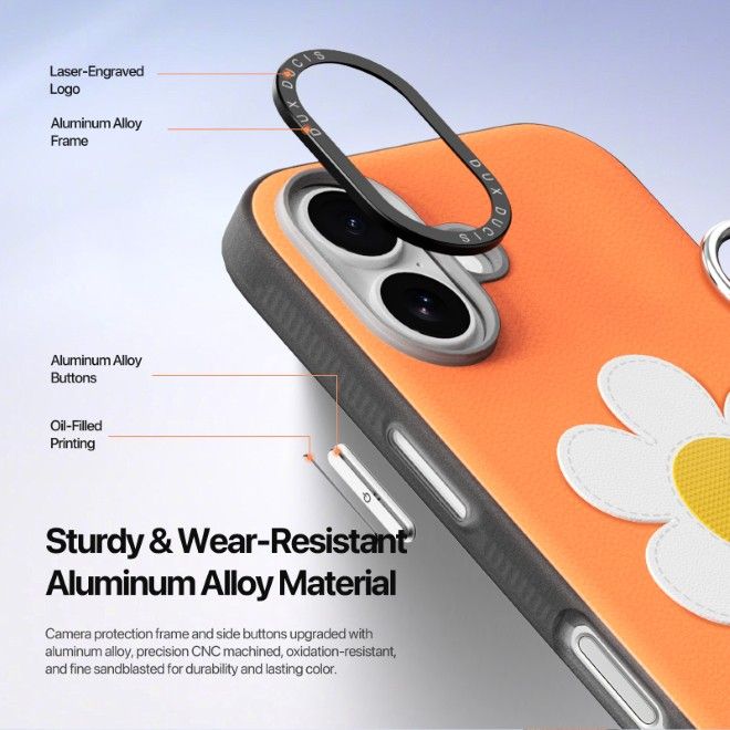 Dux Ducis - Étui pour iPhone 17 - Étui rigide en cuir - Série Luvy - Orange