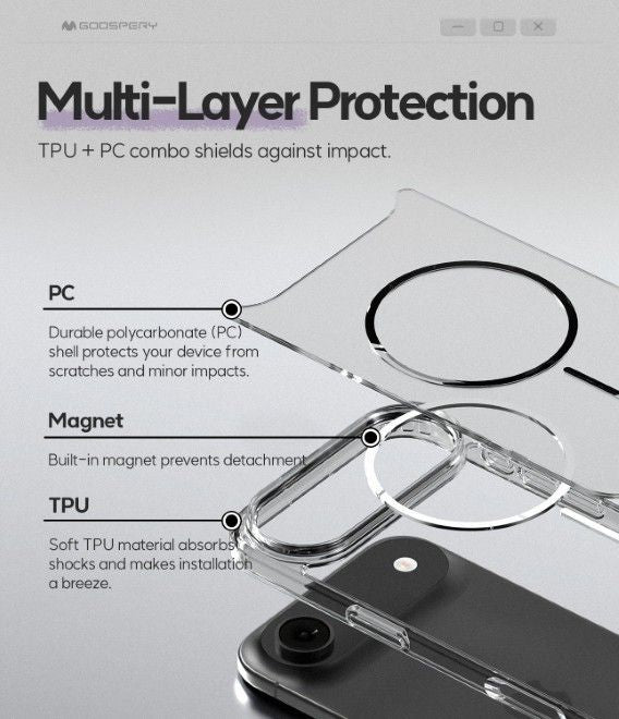 Goospery - iPhone 17 Pro Max Handyhülle - MagSafe Design Jel Hard Case Series - schwarz