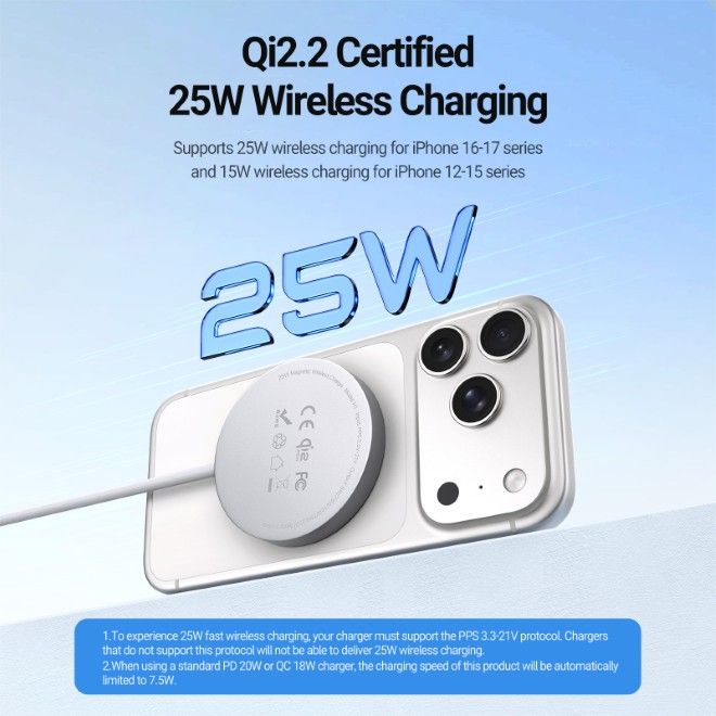 Dux Ducis - Magnetischer Wireless Charger - 25W und Qi2.2  - MagSafe kompatibel - H1 Series - weiss