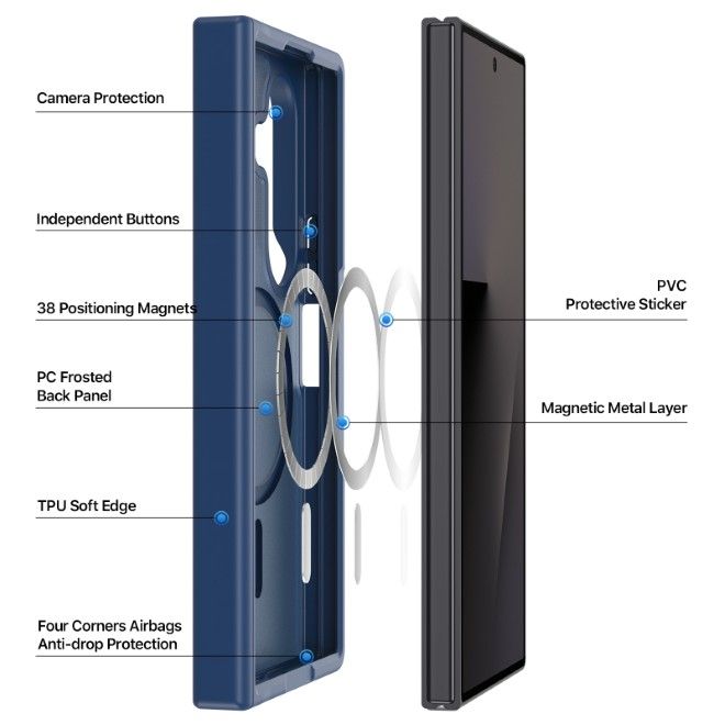Dux Ducis - Samsung Galaxy Z Fold8 Ultra / 7 Hülle - TPU und PC Hardcase - MagSafe kompatibel - Yind MagSafe Series - dunkelblau