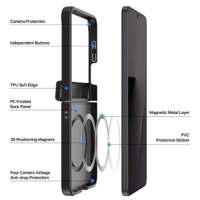 Dux Ducis - Samsung Galaxy Z Flip8 Hülle - TPU und PC Hardcase - MagSafe kompatibel - Yind MagSafe Series - schwarz