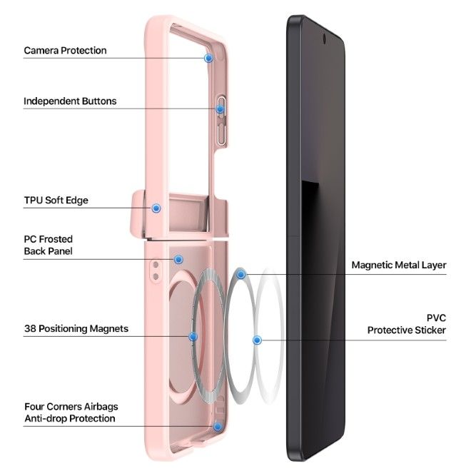 Dux Ducis - Samsung Galaxy Z Flip8 Hülle - TPU und PC Hardcase - MagSafe kompatibel - Yind MagSafe Series - hellpink