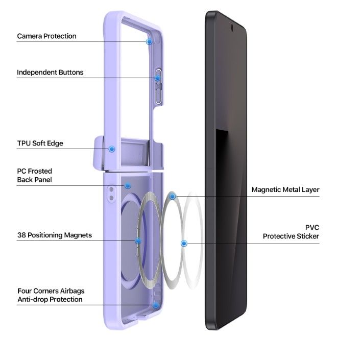 Dux Ducis - Samsung Galaxy Z Flip8 Hülle - TPU und PC Hardcase - MagSafe kompatibel - Yind MagSafe Series - hellpurpur