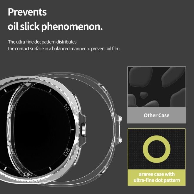 Araree - Samsung Galaxy Watch Ultra 2 Schutzhülle - Nukin Series - transparent