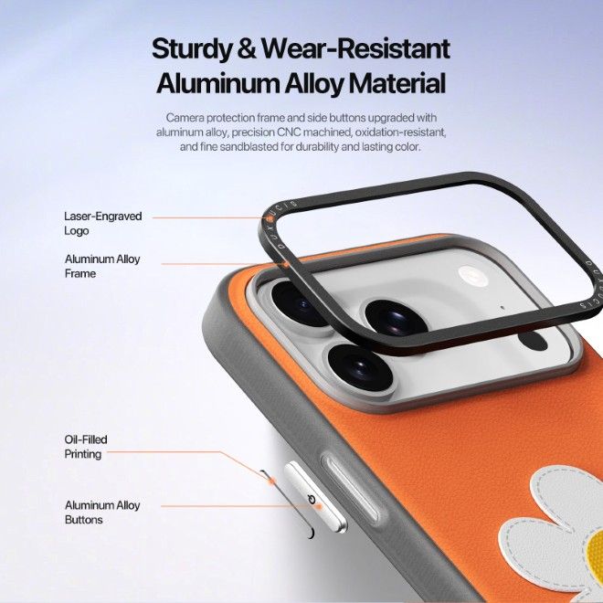Dux Ducis - iPhone 18 Pro Max / 17 Pro Max Hülle - Leder Hardcase - Luvy Series - orange